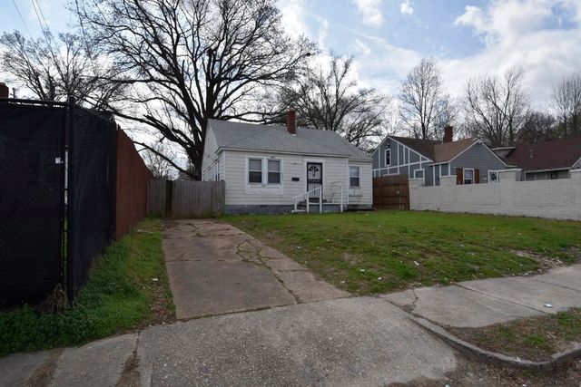 3543 GIVEN AVE, Memphis, TN 38122