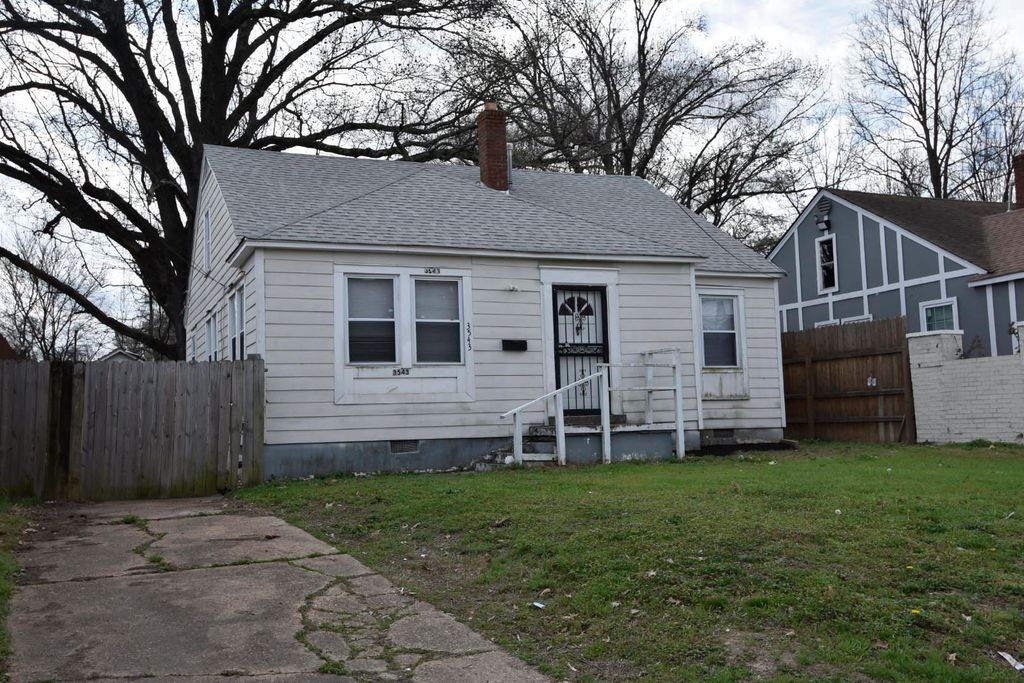 3543 GIVEN AVE, Memphis, TN 38122
