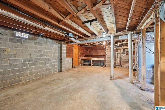 321 JOAN AVENUE, Birmingham, AL 35215