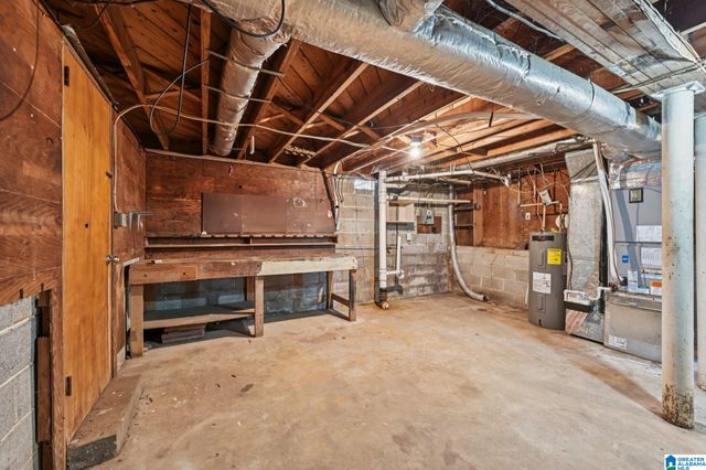 321 JOAN AVENUE, Birmingham, AL 35215