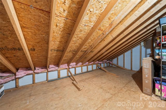 729 Knightswood Road, Fort Mill, SC 29708