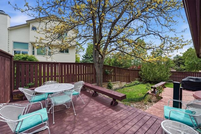 1304 Briar Circle, Highlands Ranch, CO 80126