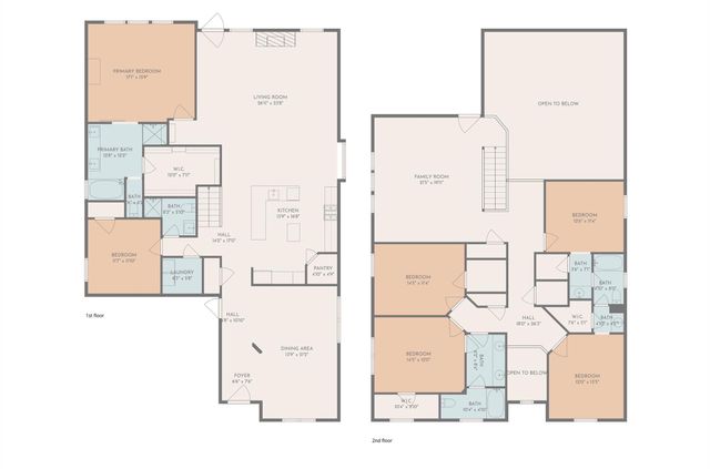 2914 Sandleigh Drive, Spring, TX 77388