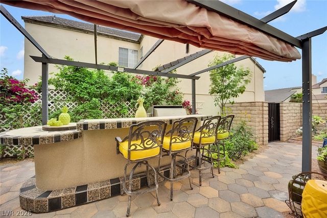 2324 Florissant Drive, Las Vegas, NV 89128