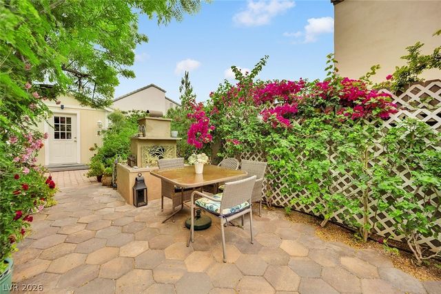 2324 Florissant Drive, Las Vegas, NV 89128