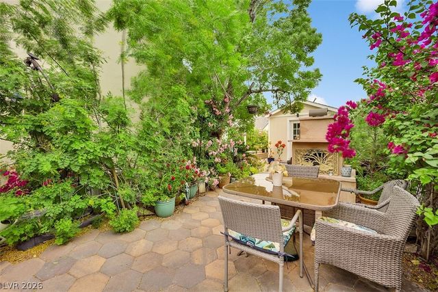 2324 Florissant Drive, Las Vegas, NV 89128