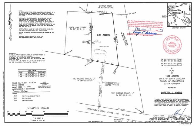 1314 Gardensgate Road, Eutawville, SC 29048