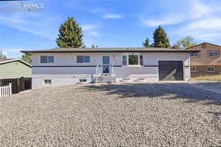 2450 Telemark Court, Colorado Springs, CO 80918