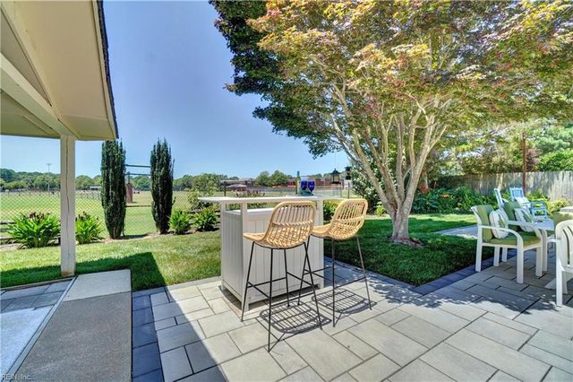 1740 Valhalla ARCH, Virginia Beach, VA 23454