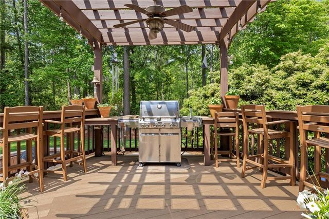 110 Tidal Island WAY, Chesapeake, VA 23320