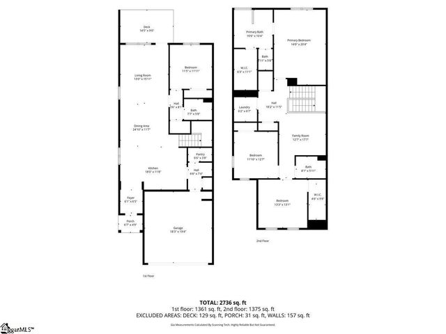 582 Yellow Fox Road, Greer, SC 29650