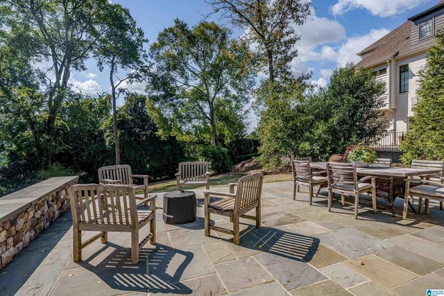 5 RIDGE DRIVE, Mountain Brook, AL 35213