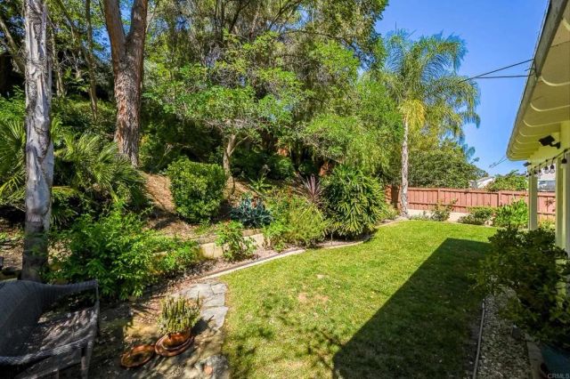 31515 Congressional Drive, Temecula, CA 92591