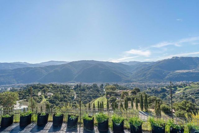 304 Country Club, Carmel Valley, CA 93924