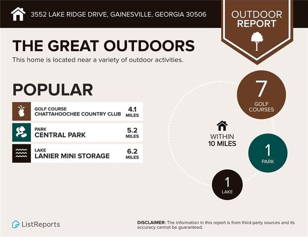 3552 Lake Ridge Drive, Gainesville, GA 30506