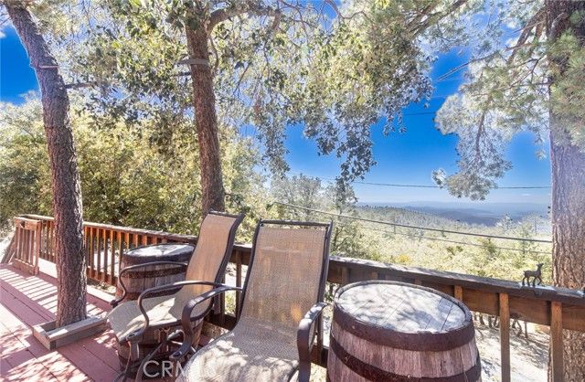 24387 Rocky Point Road, Idyllwild, CA 92549