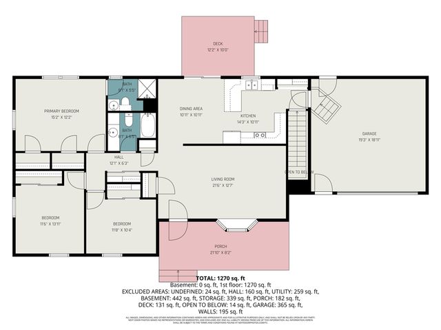 5771 Wintergreen Road, Pentwater, MI 49449