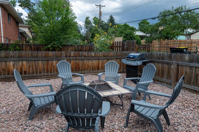 2105 Eagle View Drive, Colorado Springs, CO 80909