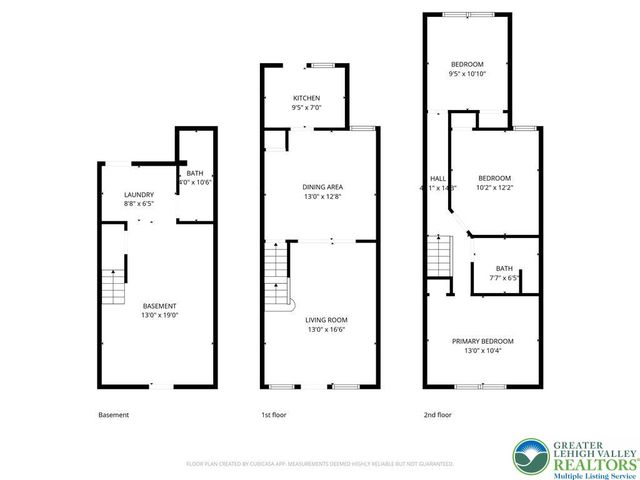 924 Wyoming Street, Allentown City, PA 18103