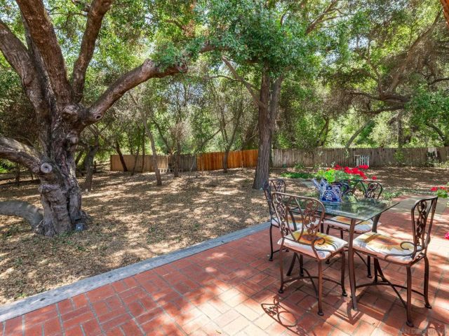 16635 Shady Oaks Drive, Ramona, CA 92065