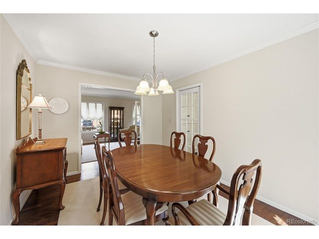 6230 E Jamison Cir S, Centennial, CO 80112