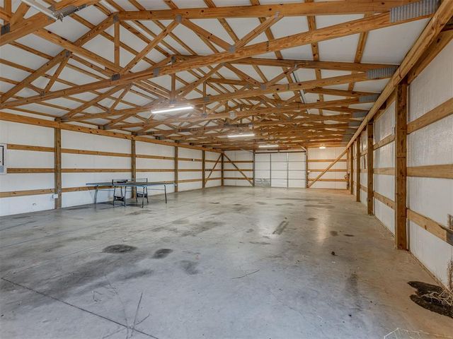 24590 N May Avenue, Edmond, OK 73025