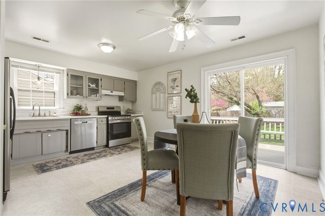 1318 Robindale Rd, North Chesterfield, VA 23235