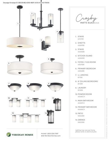 3001 Cranberry CIRCLE, Waukesha, WI 53189