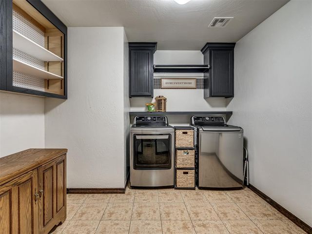 1275 Stone Ridge Drive, Edmond, OK 73034