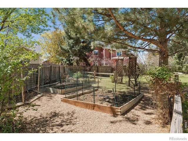 1421 Sorrel Court, Longmont, CO 80504