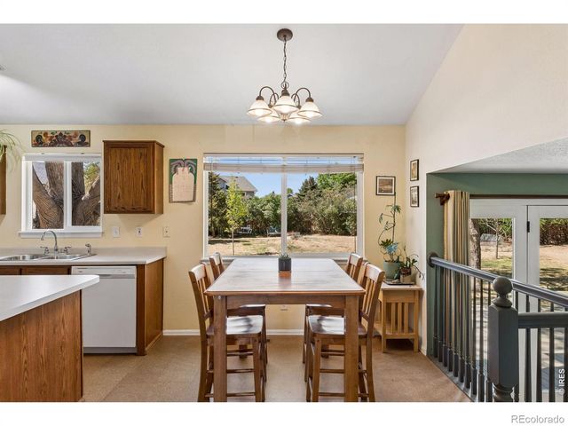 1421 Sorrel Court, Longmont, CO 80504
