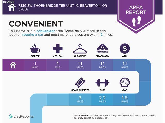 7827 Sw THORNBRIDGE Ter, Beaverton, OR 97007