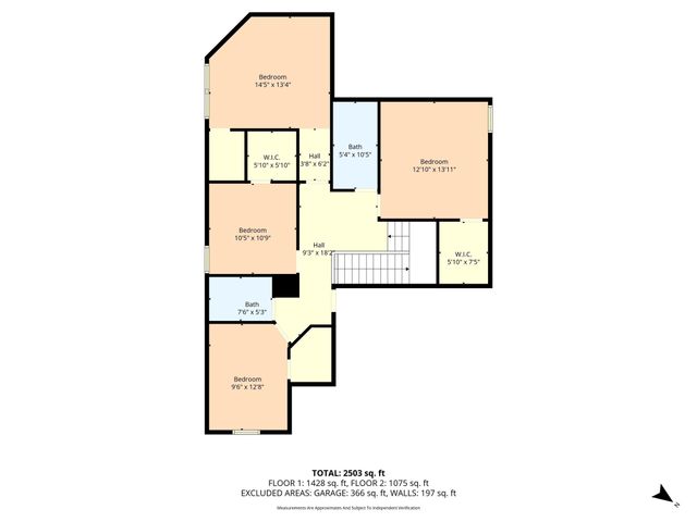 10620 Langham Drive, Waco, TX 76708