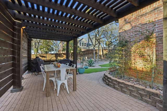 1109 Williamsburg Lane, Keller, TX 76248