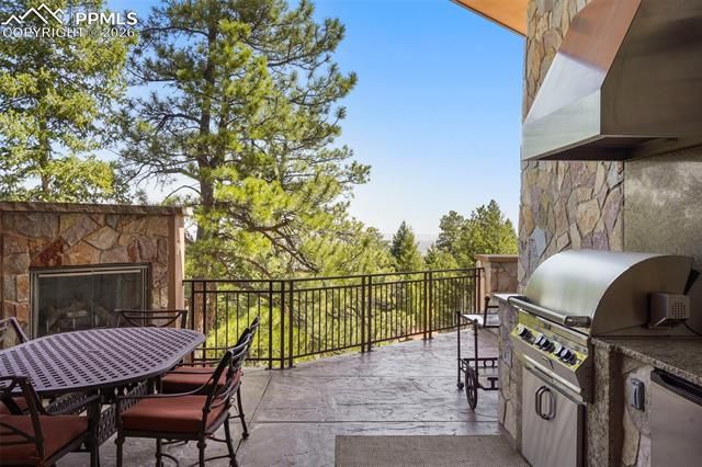 2854 Stratton Forest Heights, Colorado Springs, CO 80906