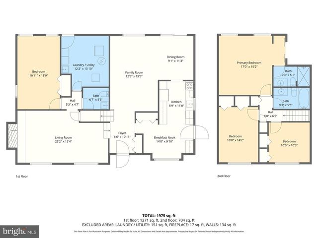 606 SUNSPOT RD, Reisterstown, MD 21136