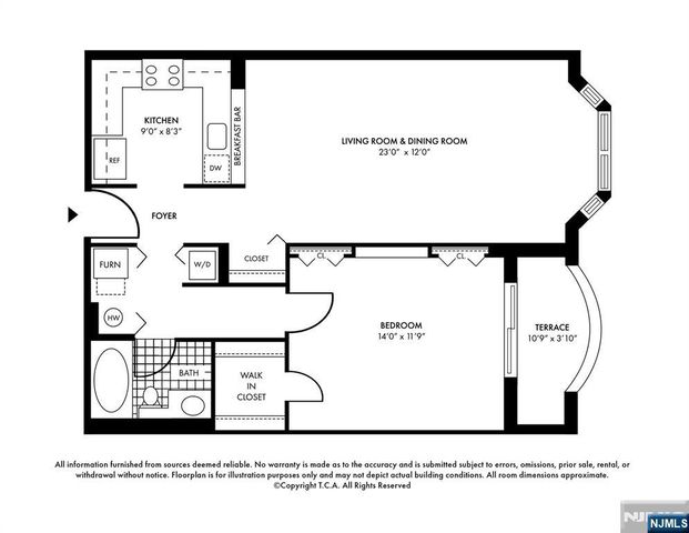 417 Ellery Court, Edgewater, NJ 07020