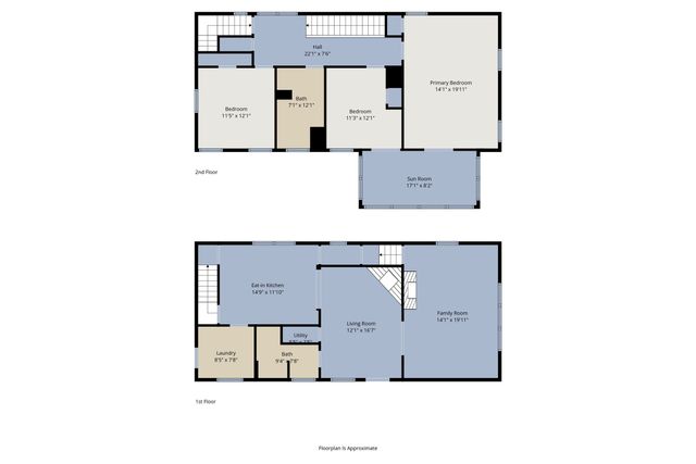 1314 N 15th Street, Waco, TX 76707