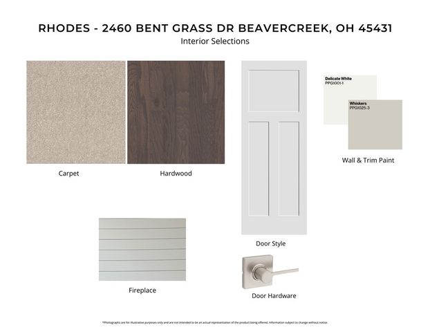 2460 Bent Grass Drive, Beavercreek, OH 45431