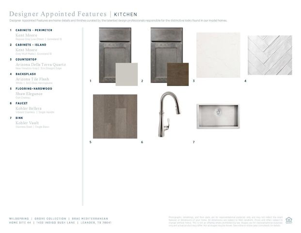 1433 Indigo Bush LN, Leander, TX 78641