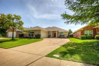 2804 Shelduck Drive, Mesquite, TX 75181
