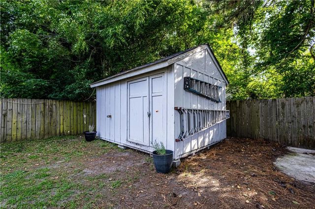 1216 Chesapeake AVE, Chesapeake, VA 23324