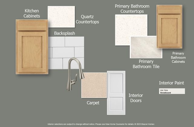 220 Starlight Drive, Anna, TX 75409