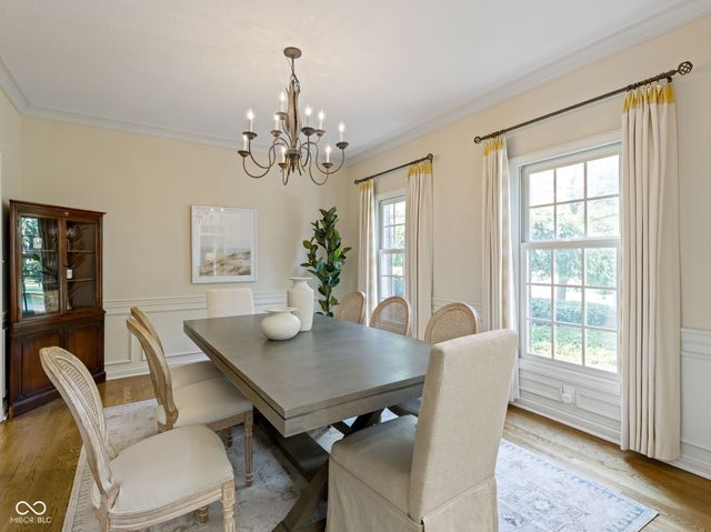 8552 E 550 S, Zionsville, IN 46077