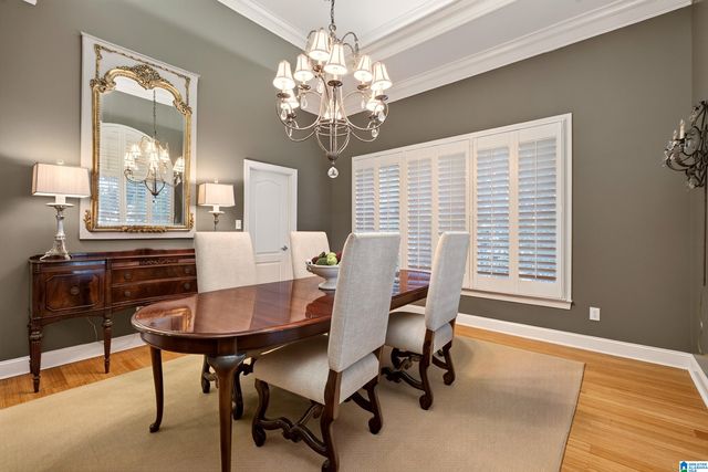 1712 WICKINGHAM COVE, Vestavia Hills, AL 35243