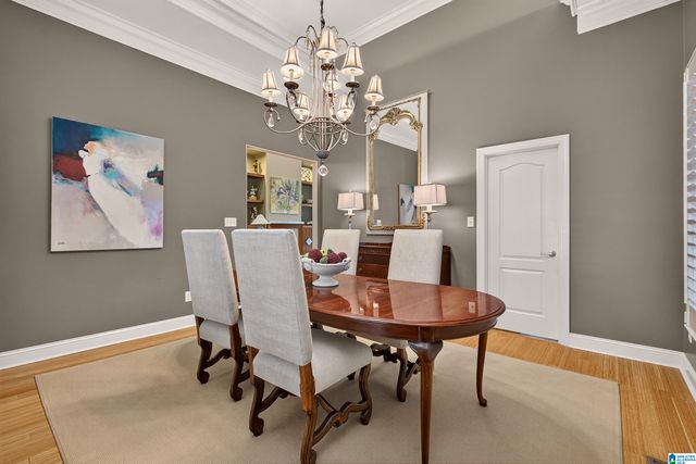 1712 WICKINGHAM COVE, Vestavia Hills, AL 35243