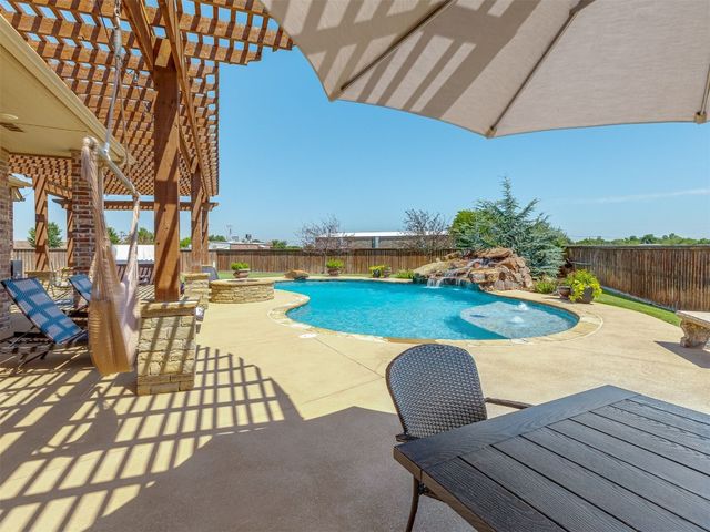1470 Auburn Circle, Piedmont, OK 73078