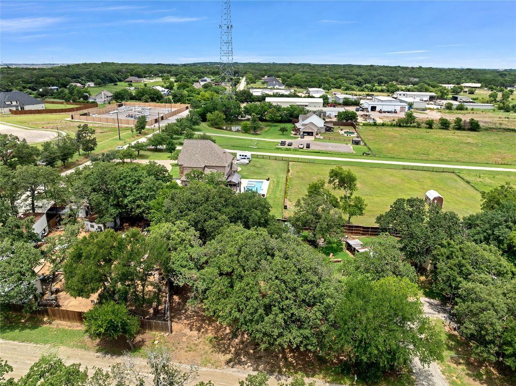 4083 Meadowview Drive, Argyle, TX 76226