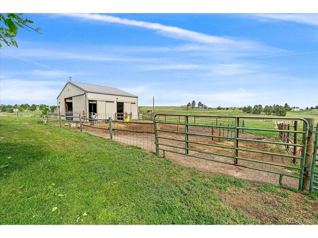 759 Brussels Dr, Parker, CO 80138