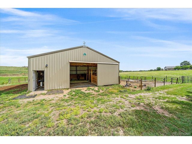 759 Brussels Dr, Parker, CO 80138